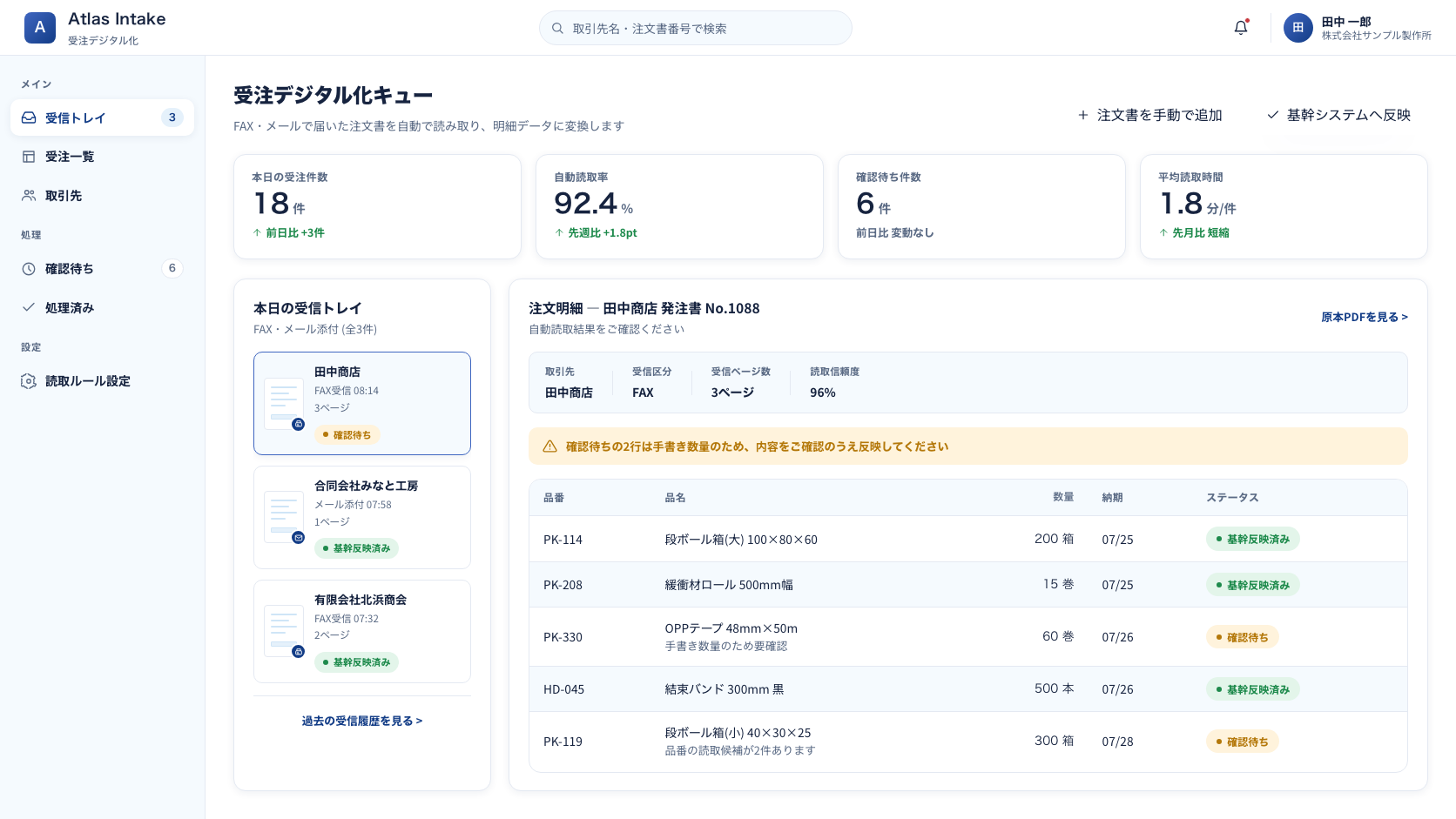 受注デジタル化ツール「AtlasIntake」の画面。受信トレイのFAX・メール注文一覧と、選択した注文書の品番・数量・納期などの明細データ、自動読取率などのKPIを表示。
