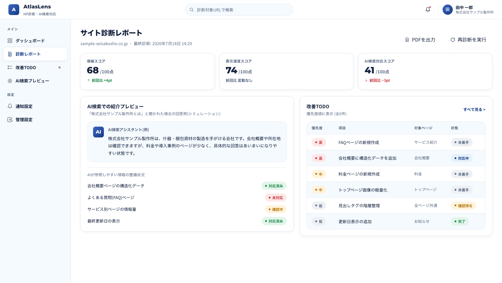 HP診断・AI検索対応ツール「AtlasLens」の画面。導線・表示速度・AI検索対応のスコア、AI検索での紹介文プレビュー、改善TODOリストを表示。