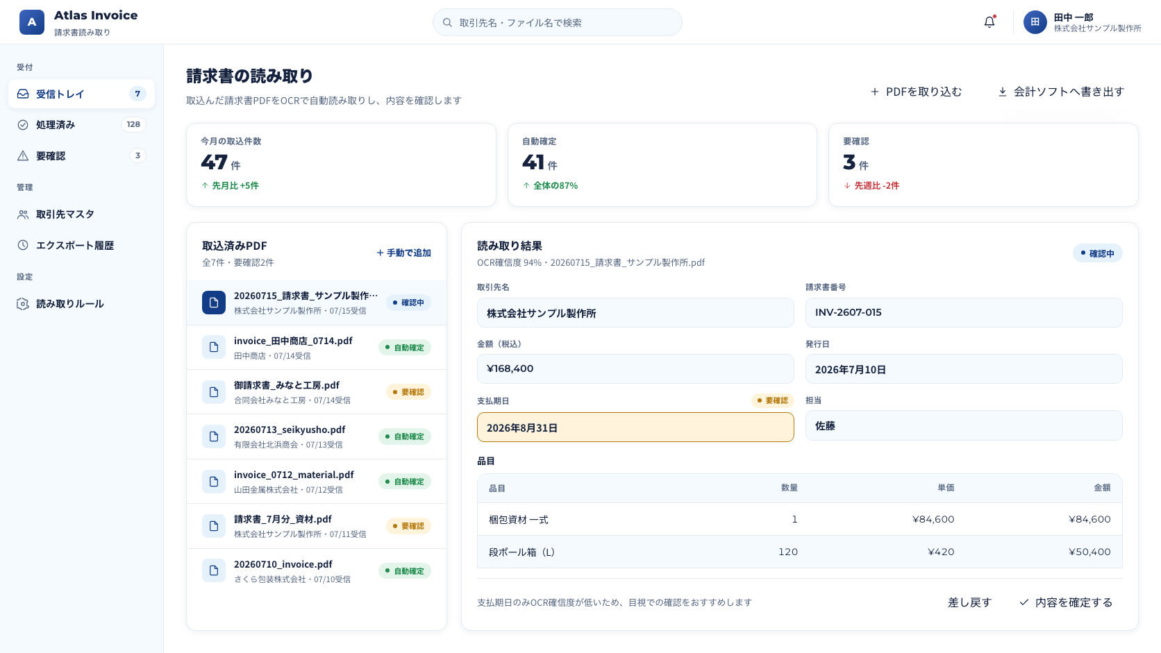 請求書読み取りツール「Atlas Invoice」の画面。左に取込済み請求書の一覧、中央に取引先名・金額・品目を自動入力した読み取り結果フォーム、上部に取込件数などのKPIを表示。